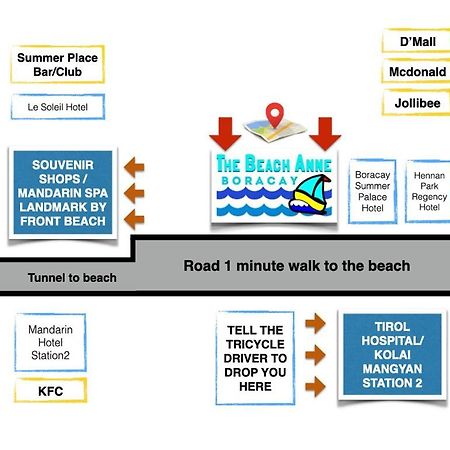 The Beach Anne Boracay Balabag  外观 照片